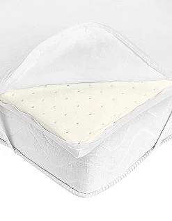 Housse Extensible Et élastiquée Pour Surmatelas