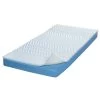 Surmatelas Multisoutien Latex 5 Zones