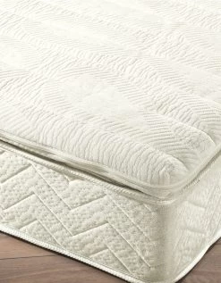 Surmatelas à Mémoire De Forme