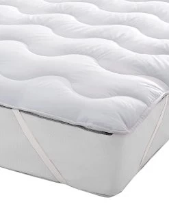 Surmatelas Hollofil® Allerban®