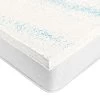 Surmatelas Thermorégulant En Gel Latex
