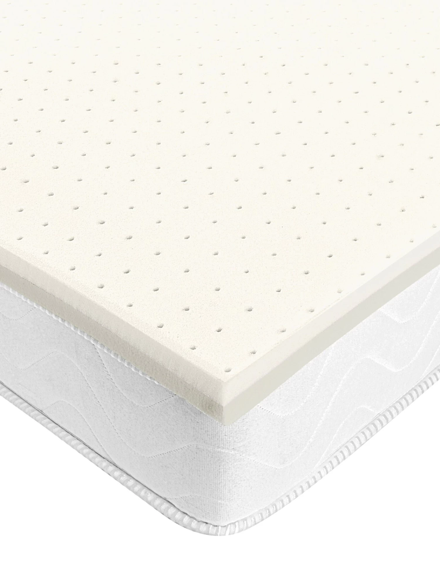 Surmatelas Ventilé Confort Sur Mesure