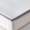 Surmatelas Ions D'argent Spécial Bien-être