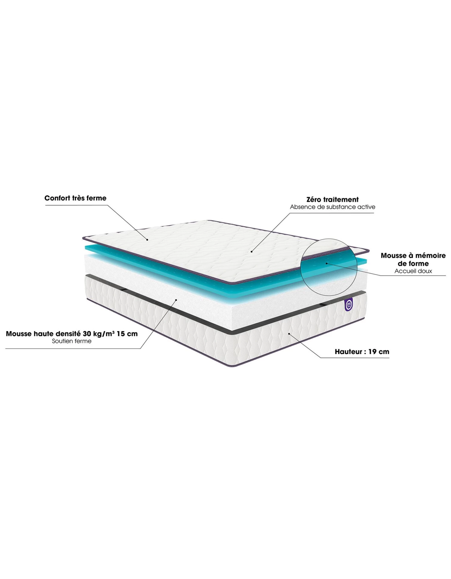 Matelas Mousse Mémoire De Forme Mérinos 19 Cm Confort Très Ferme – Image 5
