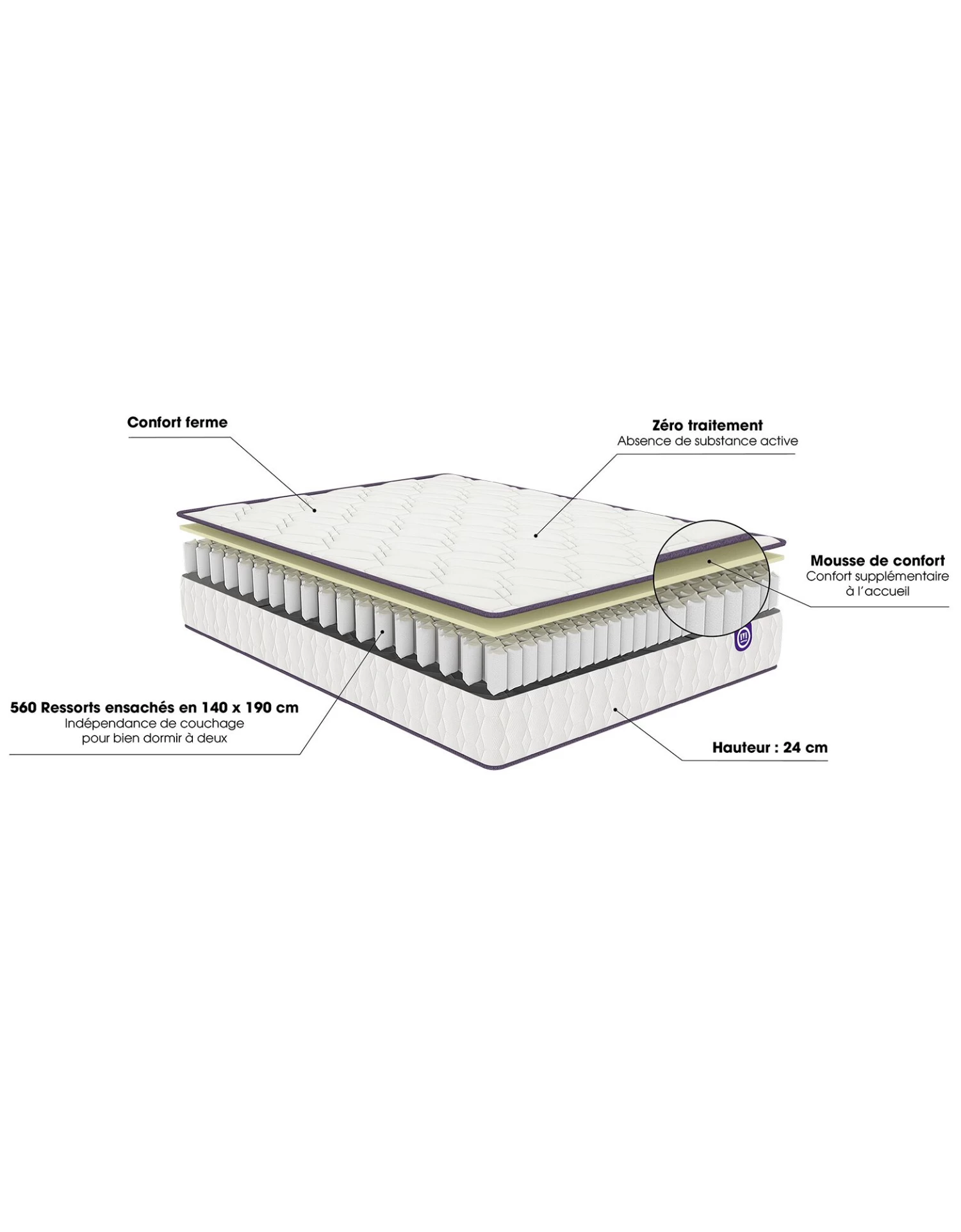 Matelas 560 Ressorts Mérinos 24 Cm Confort Ferme – Image 5