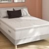 Surmatelas Bultex® Mousse à Mémoire De Forme