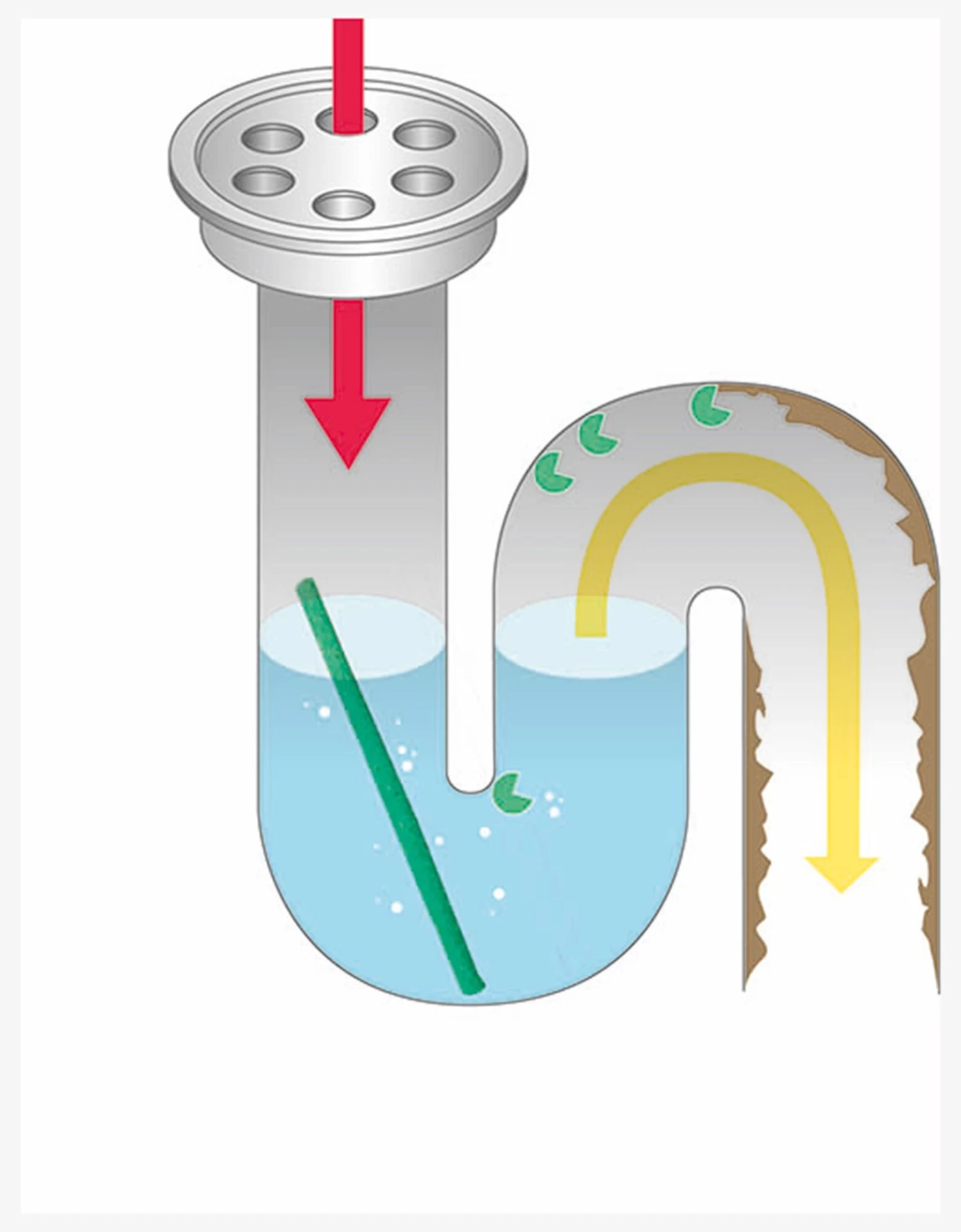 Bâtonnet Déboucheur évier Baignoire Douche BioStick - Lot De 12 – Image 3